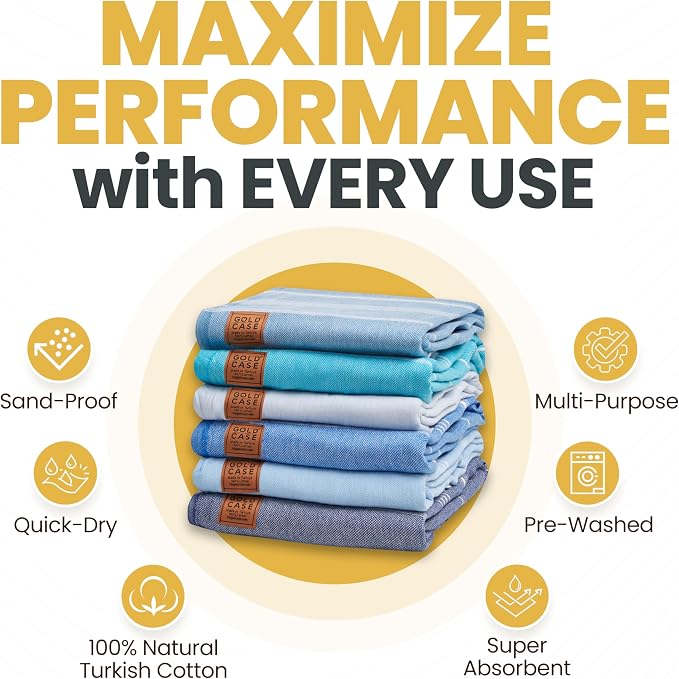 Gold CASE LYCIA Turkish Beach Towel Set of 6 – 100% Cotton Turkish Beach Towels Bulk 70 x 38'' – LYCIA Oversized, Quick Dry & Sand Free Beach Towel – Lightweight Towels Set in Tones of Blue - Image 4