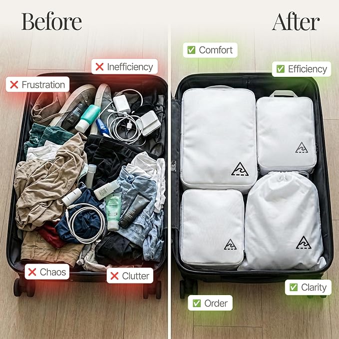 Well Traveled 4 pcs Compression Packing Bags Cubes Set with HybridMax Double-Capacity Design - Packing Cubes for Travel Compression to Maximize Limited Luggage Space, White - Image 7
