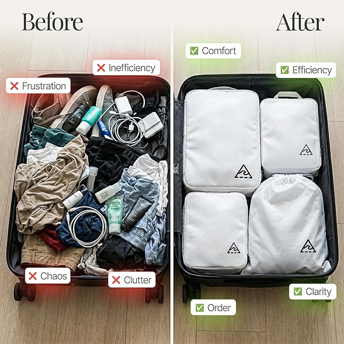 Well Traveled 4 pcs Compression Packing Bags Cubes Set with HybridMax Double-Capacity Design - Packing Cubes for Travel Compression to Maximize Limited Luggage Space, White - Image 7