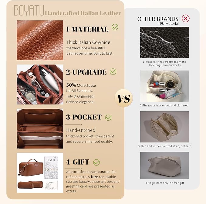 BOYATU Genuine Leather Travel Makeup Bag: Large Capacity 3 Pcs Set Cosmetic Bags for Women - Designer Waterproof Hand-made for Toiletry Organizer - Ladies Travel Essentials for Elegance (01Brown) - Image 2