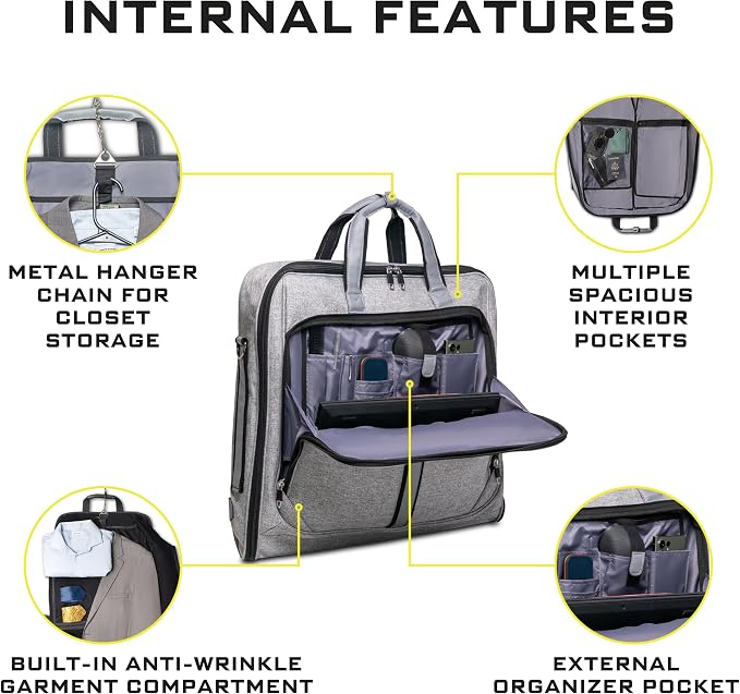 ZEGUR Premium Suit Garment Bag Carry On - Hangs 4 Suits - Travel & Business with Shoulder Strap and Laptop Compartment - Image 5