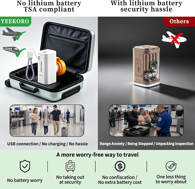 Upgraded Vacuum Bag for Travel, Professional IPX8 Waterproof Reusable Vacuum Compression Bags for Travel Suitcases, Durable Space Saver Bag - Image 3