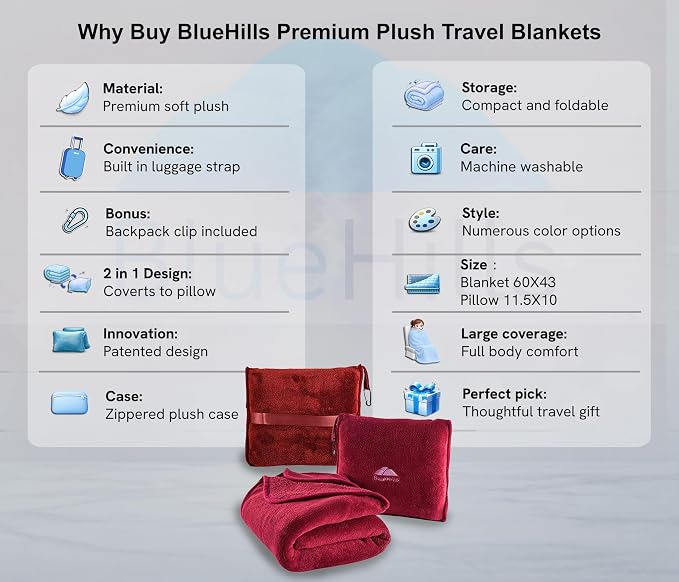 BlueHills Premium Soft Travel Blanket Pillow Airplane 2 in 1 Combo Warm Red | 2 in 1 Airplane Blanket Pillow in Soft Bag Pillowcase, Hand Luggage Belt & Backpack Clip, Travel Essentials for Long Flights - Image 2
