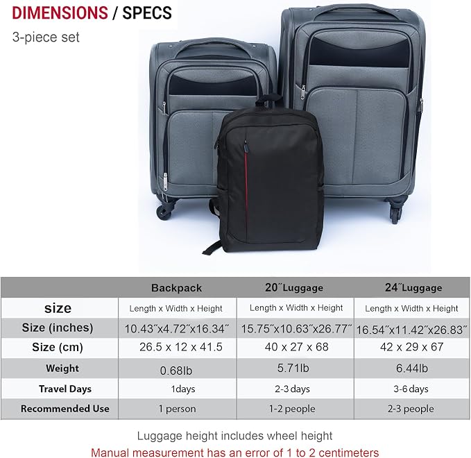 Merax Luggage Set Softshell 2 Piece 20/24 Expandable Suitcase with Backpack | Softside Lightweight Travel Carry on Luggage with Wheels,Gray - Image 2