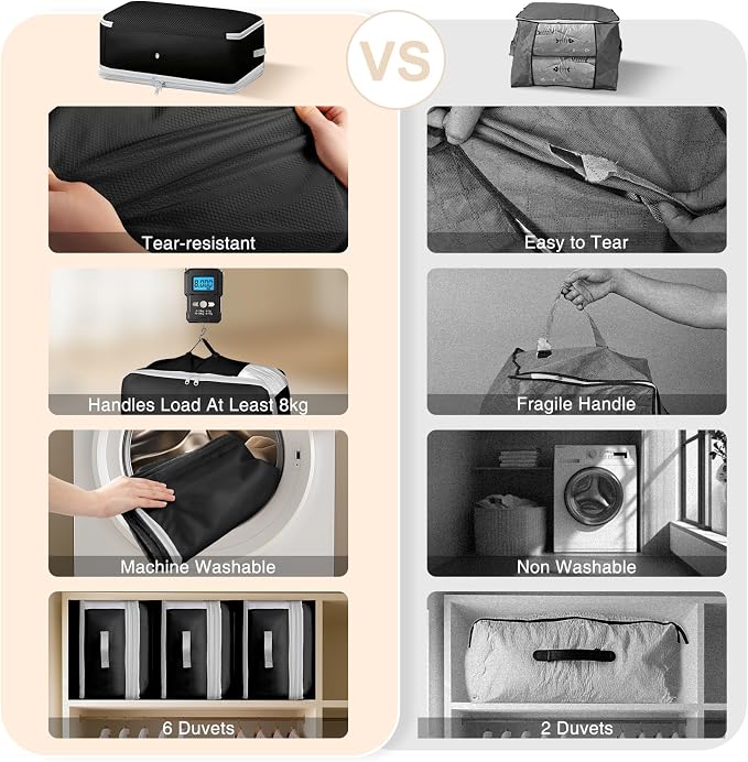 Comforter Storage Bag - 130L Large Capacity Blanket Storage Bags 4-Layer Ultra Space Saving Self Compression Organizer, Washable Compression Bags for Storage Comforter Blanket, 4-Pack, Black - Image 5