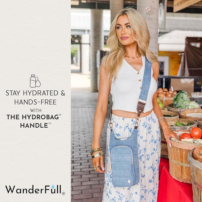 WanderFull Original HydroBag HANDLE®, Zipper for Handle, 40 oz Water Bottle Holder w/Strap, Crossbody Carrier Bag w/Phone Pocket, Tumbler Accessories - Light Denim - Image 5