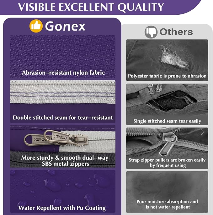 Gonex Compression Packing Cubes, 4pcs Expandable Storage Travel Luggage Bags Organizers (Purple) - Image 3