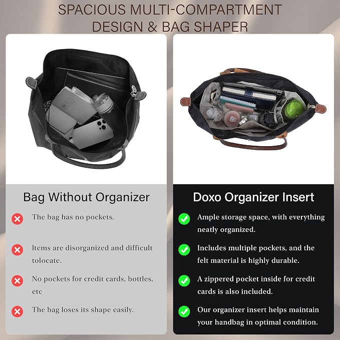 Doxo Purse Organizer Insert for Longchamp Le Pliage Large, 6-Compartment Bag Organizer with YKK Zipper Pocket, Cup Holder, Key Chain, Waterproof DupontPaper Lightweight Handbag Shaper (White Beige,L) - Image 5