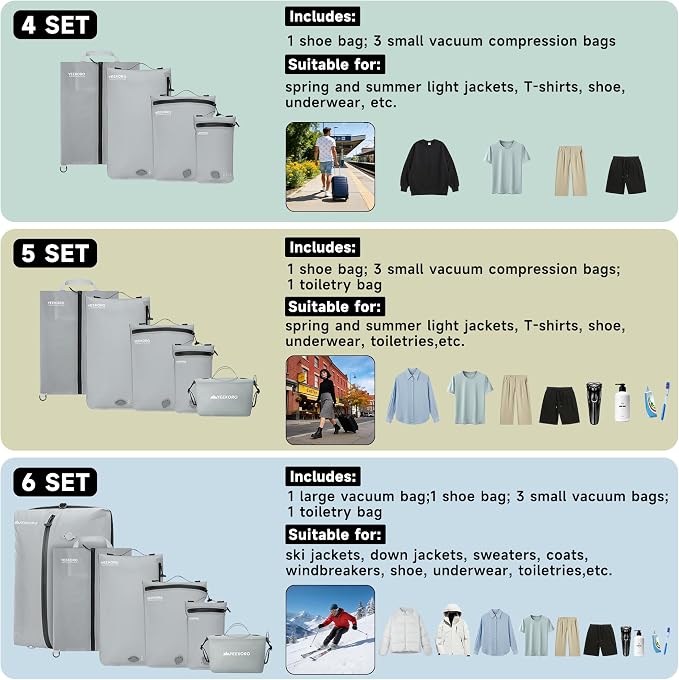 5 Set Vacuum Bags for Travel, Professional IPX8 Reusable Organizer, Compression Packing cube for Suitcases, Durable Seal Space Saver Bags -Traveling Essentials (Grey with Pump) - Image 3
