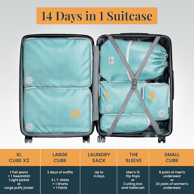 Extra Large Compression Packing Cube 6 Piece Set for Travel and Check Luggage by TRIPPED Travel Gear - Image 6
