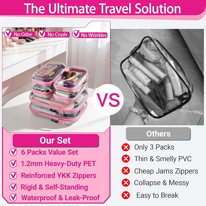 6 Pack Pink Clear Hard Shell Beauty Organizer (2M+4S), 1.2mm Heavy Duty Crush-Proof Cosmetic Case, Reinforced YKK Zippers, Stadium Approved Security Bag for Skincare & Electronics, Multi-Size Set - Image 2