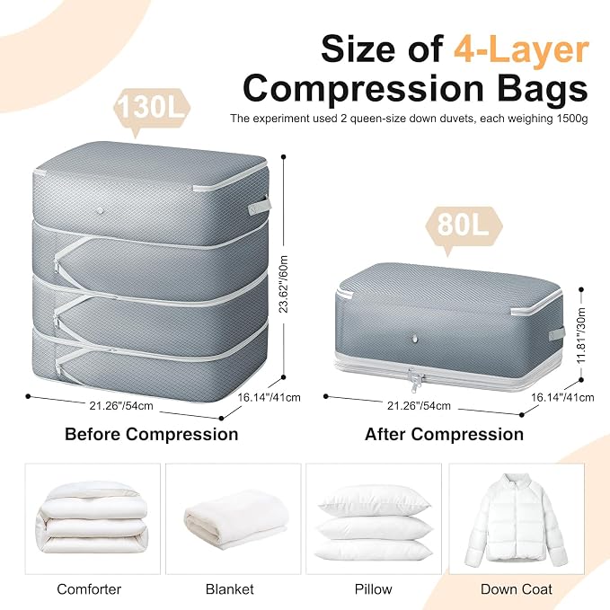 Comforter Storage Bag - 130L Large Capacity Blanket Storage Bags 4-Layer Ultra Space Saving Self Compression Organizer, Washable Compression Bags for Storage Comforter Blanket, 2-Pack, Grey - Image 2