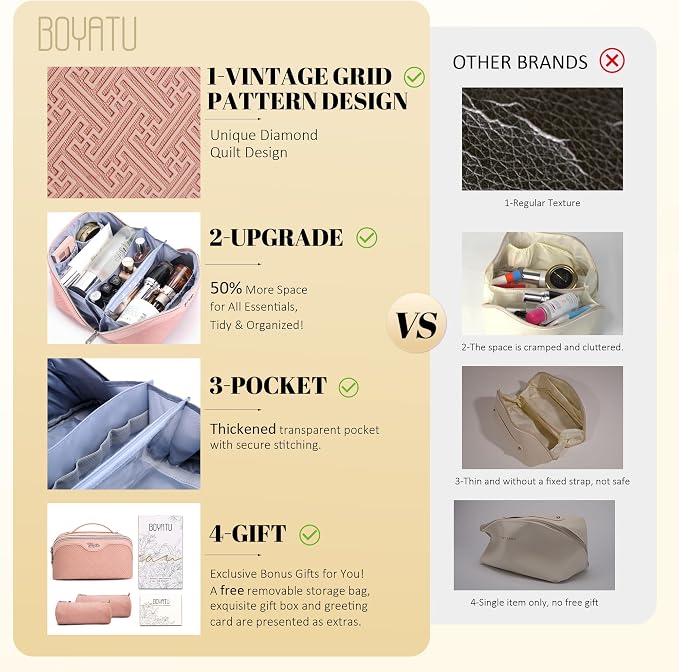 BOYATU Travel Makeup Bags for Women: Vintage Roman Column Texture | Each Journey, Quiet Luxury Serenity - 3 Pcs Set Large Capacity Cosmetic Bag Organizer Toiletry Purse(Pink) - Image 2