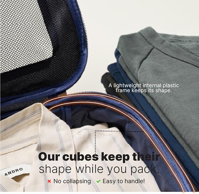 LeanTravel Premium Compression Packing Cubes for Travel - Suitcase Organizer Bags with Double Zipper & Breathable Mesh Panel - Space Saving Carry On Luggage Essentials (4-Pack, Navy Blue) - Image 4