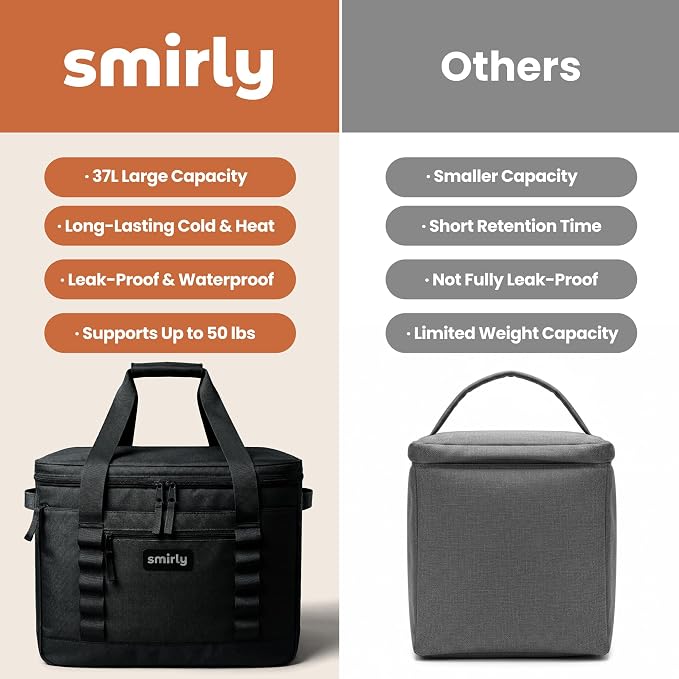 SMIRLY 48 Cans Soft Cooler Bag, Large Collapsible Leakproof Ice Chest | Portable Cooler with Multiple Pockets, Padded Handle and Wipe-Clean Lining for Camping, Beach, Travel, Picnic, Grocery, Car - Image 7