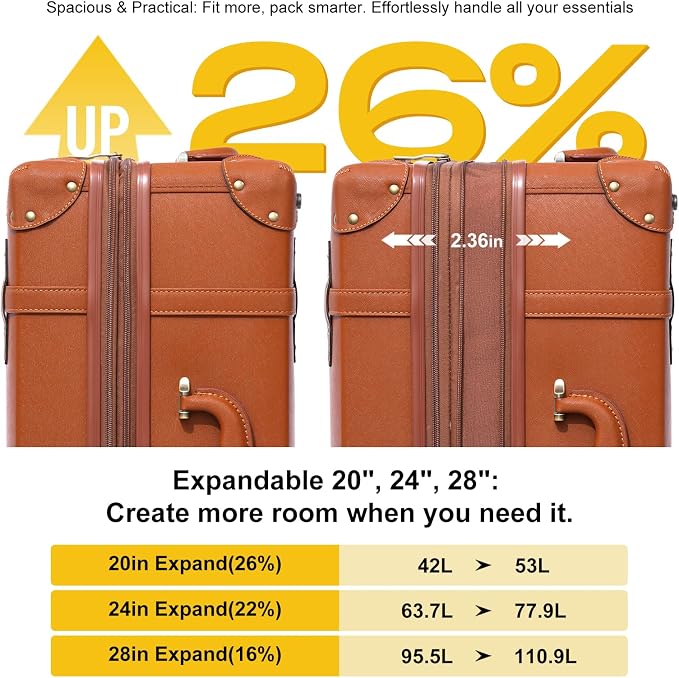 NZBZ Vintage Luggage Sets for Women Retro Suitcase Cute Vintage Expandable Luggage of 3 (Vintage Brown, 20inch & 24inch & 28inch) - Image 4
