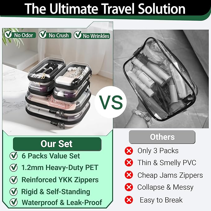 6 Pack Black Clear Hard Shell Beauty Organizer (2M+4S), 1.2mm Heavy Duty Crush-Proof Cosmetic Case, Reinforced YKK Zippers, Stadium Approved Security Bag for Skincare & Electronics, Multi-Size Set - Image 2