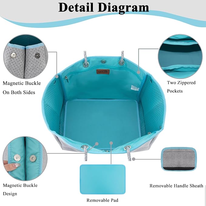 QOGiR Neoprene Multipurpose Beach Bag Tote with Inner Zipper Pocket … … … … - Image 3