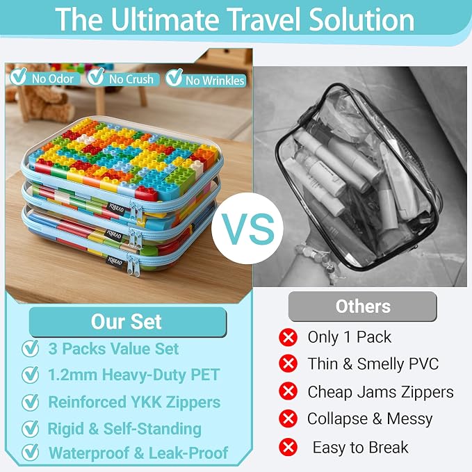 YQBRAO 3-Pack Large Clear Hard Shell Zipper Case, 1.2mm Rigid Toy & Cosmetic Bags, Heavy-Duty Diaper Bag Pouch Set with YKK Zippers, Waterproof Travel & Makeup Storage (Blue) - Image 2