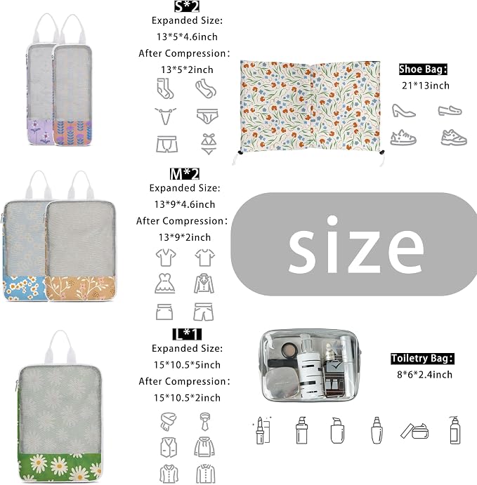 7 Pcs Compression Packing Cubes for Travel Luggage, Lightweight Suitcase Organizer Bags Set, Compression Packaging Cube for Travel Essentials, Packing Cubes for Carry on Suitcase - Image 3