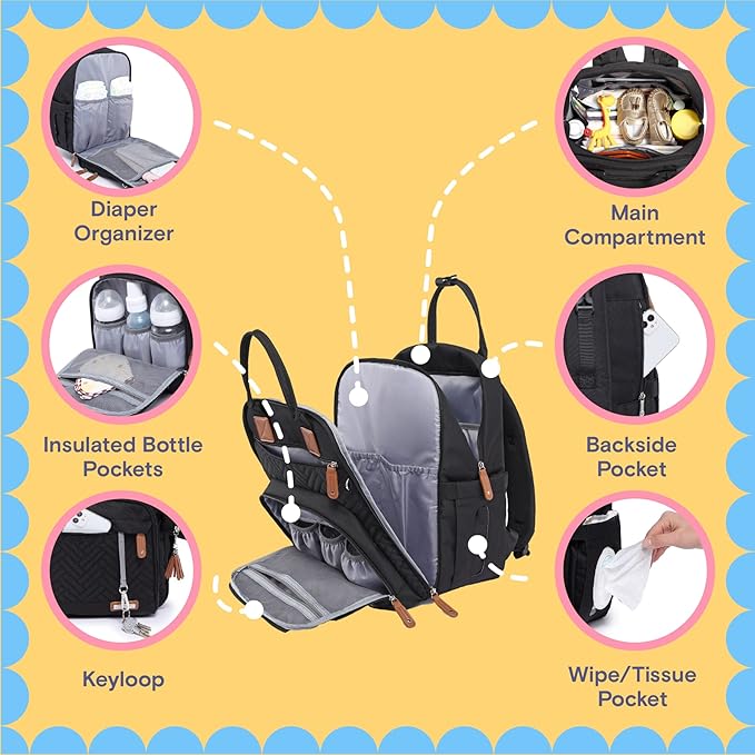 iniuniu Baby Diaper Bag Backpack, 4 in 1 kit Large Capacity Travel Backpack | Waterproof Backpack for Moms Dads,Travel Backpack with Pouch,Washable Changing Pad, Baby Essentials - Image 3