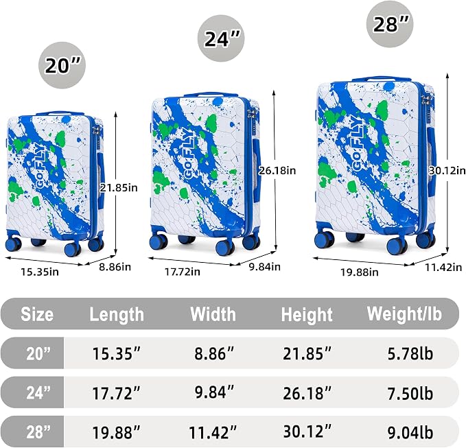 Hardshell Luggage Sets, Lightweight Stripes Suitcases with Spinner Wheels, Blue-PC - Image 8