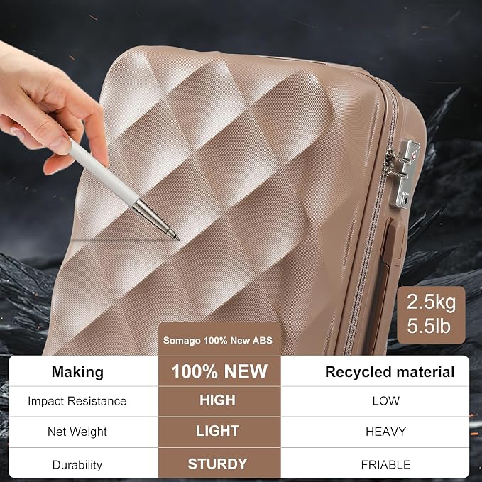 Somago Luggage Sets 20in Carry on Suitcase with TSA Lock YKK Zipper Spinner Wheels ABS Hardside Luggage 3 Piece Weekender Bags Travel Set, Khaki - Image 8