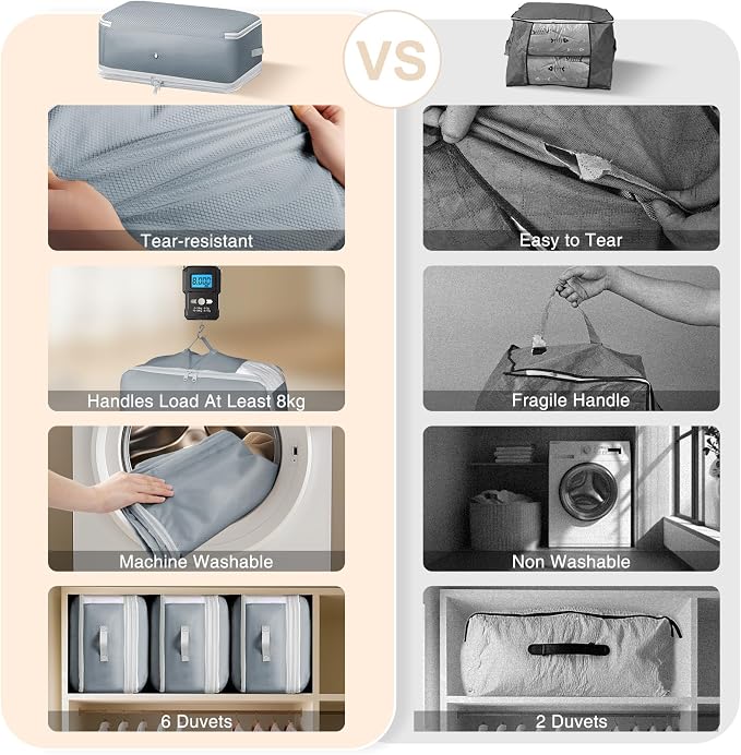 Comforter Storage Bag - 130L Large Capacity Blanket Storage Bags 4-Layer Ultra Space Saving Self Compression Organizer, Washable Compression Bags for Storage Comforter Blanket, 2-Pack, Grey - Image 7