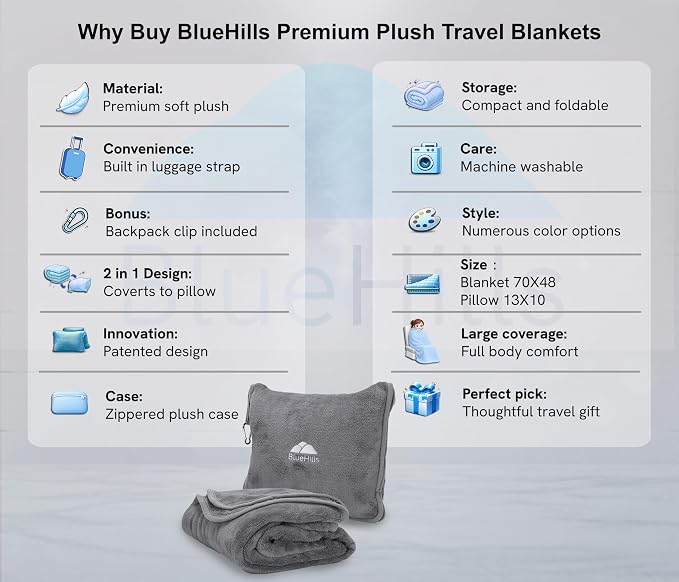 BlueHills Premium Soft Long Travel Blanket Pillow Airplane Large Size Gray | 70 X 48 Large Travel Blanket, Soft Bag Pillowcase, Hand Luggage Belt & Backpack Clip, Long Flight Essentials, Travel Gifts - Image 2