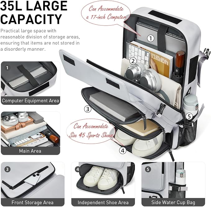 Backpack for Traveling On Airplane,Expandable Carry On Laptop Backpack for Men and Women,Outdoor Travel Bag,Grey - Image 2