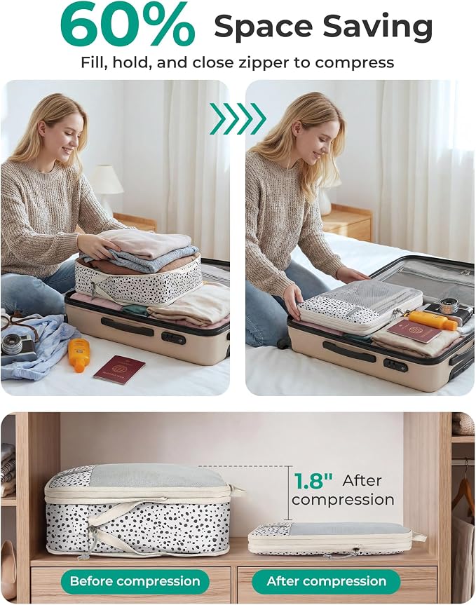 BAGSMART 6 Set /4 Set/2 Set Compression Packing Cubes for Travel, Lightweight Luggage Organizer Bags, Durable Space Saver Bags Travel Essentials - Image 5