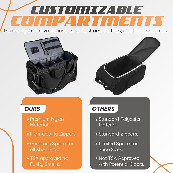 Sneaker Bag Multifunctional Outdoor/Sports/Gym Travel Shoe Bag - Travel Duffle Bag for Men & Women with 3 Adjustable Compartments & Shoulder Strap – Shoe Storage Bags Included - Sneakerhead Gifts - Image 7