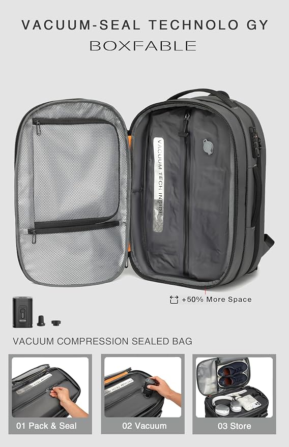 Vacuum Seal Travel Backpack 45L with Pump - Expandable Air Compression System, Water-Resistant Business TSA Lock, Laptop Backpack, Carry-On Suitcase Luggage, Gifts for Men - Image 3