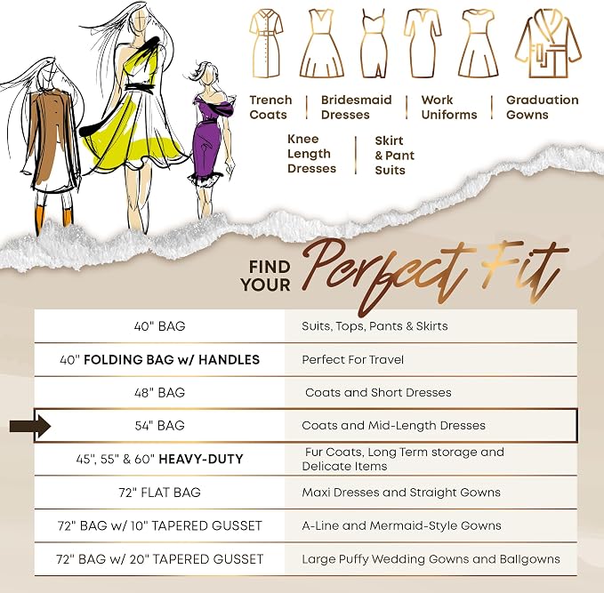 Luxury On the Go Long Formal Dress Bag – 54" Hanging Garment Bag for Dresses, Prom & Bridesmaid– Long Garment Bags for Hanging Clothes Lightweight & Tear-Resistant with Clear ID Window – 5 Pack - Image 3