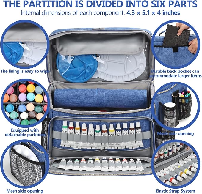 Art Supplies Organizer Storage Bag with Detachable Paint Brush Holder & Partition - Carrying Case for Home/Travel/Outdoor Fits Marks, Acrylic Paint, Palettes, Folding Buckets, Portfolios (Pro Blue) - Image 3
