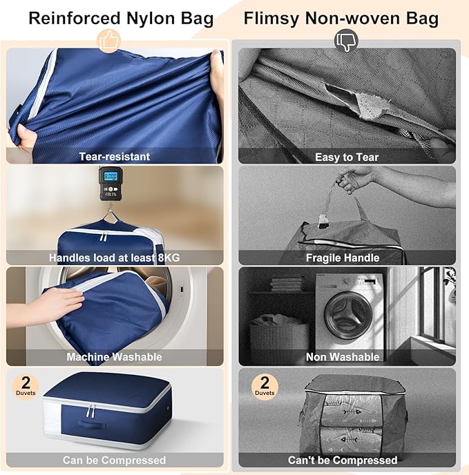 Comforter Storage Bag - Large Capacity Blanket Storage Bags 3-Layer Ultra Space Saving Self Compression Organizer, Washable Compression Bags for Storage Comforter Blanket, 2-Pack, Navy Blue - Image 4