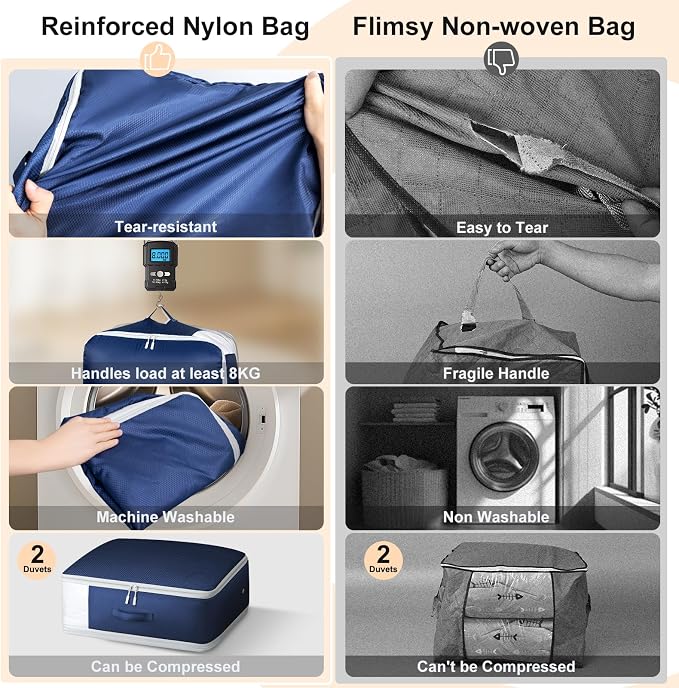 Comforter Storage Bag - Large Capacity Blanket Storage Bags 3-Layer Ultra Space Saving Self Compression Organizer, Washable Compression Bags for Storage Comforter Blanket, 4-Pack, Navy Blue - Image 4