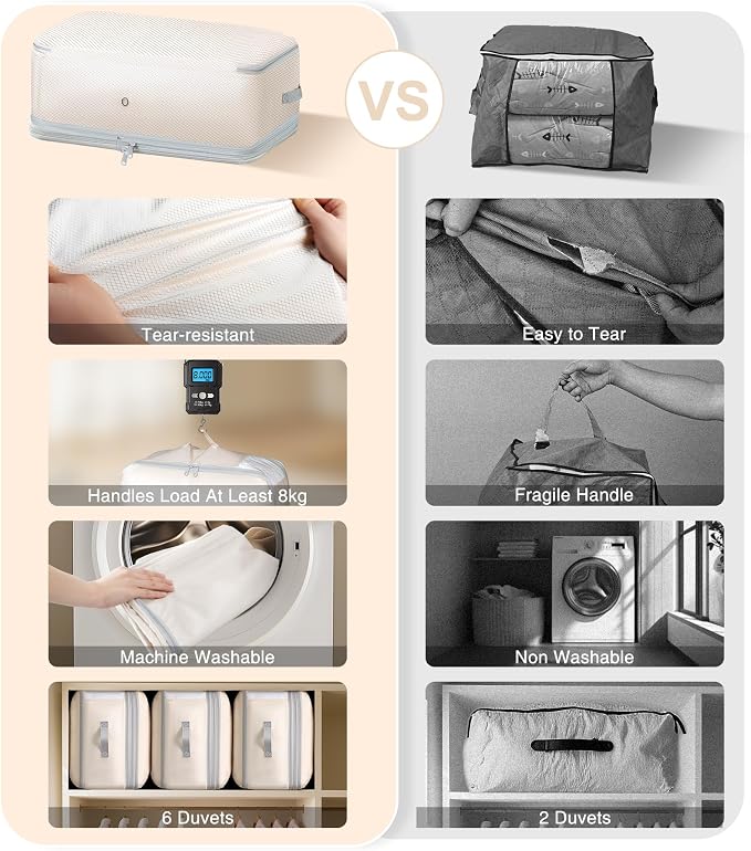 Comforter Storage Bag - 130L Large Capacity Blanket Storage Bags 4-Layer Ultra Space Saving Self Compression Organizer, Washable Compression Bags for Storage Comforter Blanket, 2-Pack, Beige - Image 7