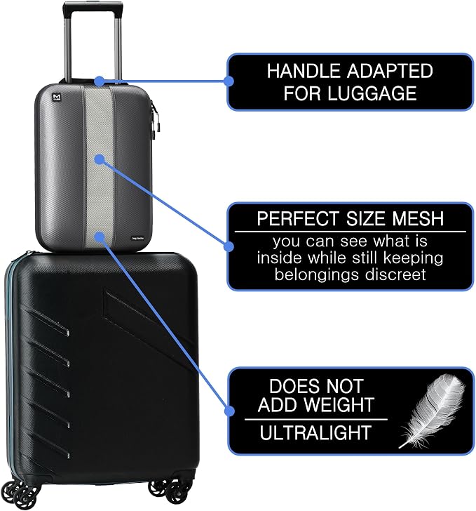 Premium Ultralight Compression Packing Cubes for Travel - Bag Factor Luggage Organizer Set (Grey - 5 Set) - Image 8