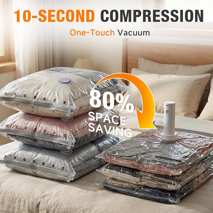 Space Saver Vacuum Storage Bags with Portable Electric Pump, Vacuum Seal Bags for Clothing Travel, Compression Bags for Travel & Home, Clothes, Blankets, Seasonal Storage, 9 Combo (3L/3M/3S) - Image 2