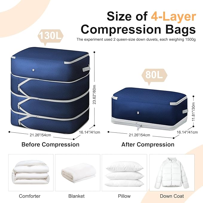 Comforter Storage Bag - Large Capacity Blanket Storage Bags 4-Layer Ultra Space Saving Self Compression Organizer, Washable Compression Bags for Storage Comforter Blanket, 4-Pack, Navy Blue - Image 2