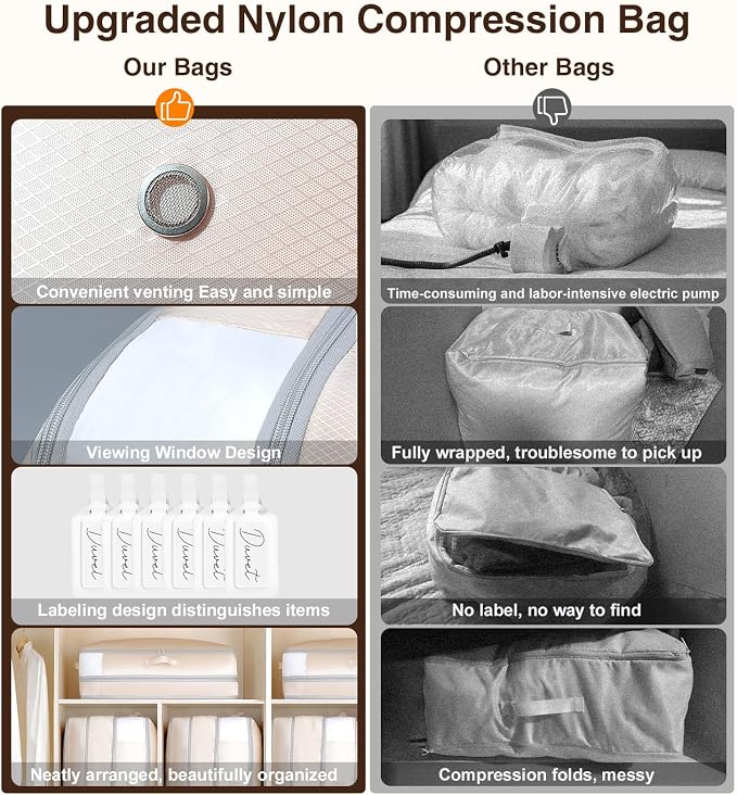 Homsorout 6 Pack Compression Storage Bags - 110L Large Capacity Comforter Storage Bag, 3-Layer Washable Ultra Space Saving Self Compression Organizer Space Bags for Blankets, Sweaters, Sheets, Beige - Image 6