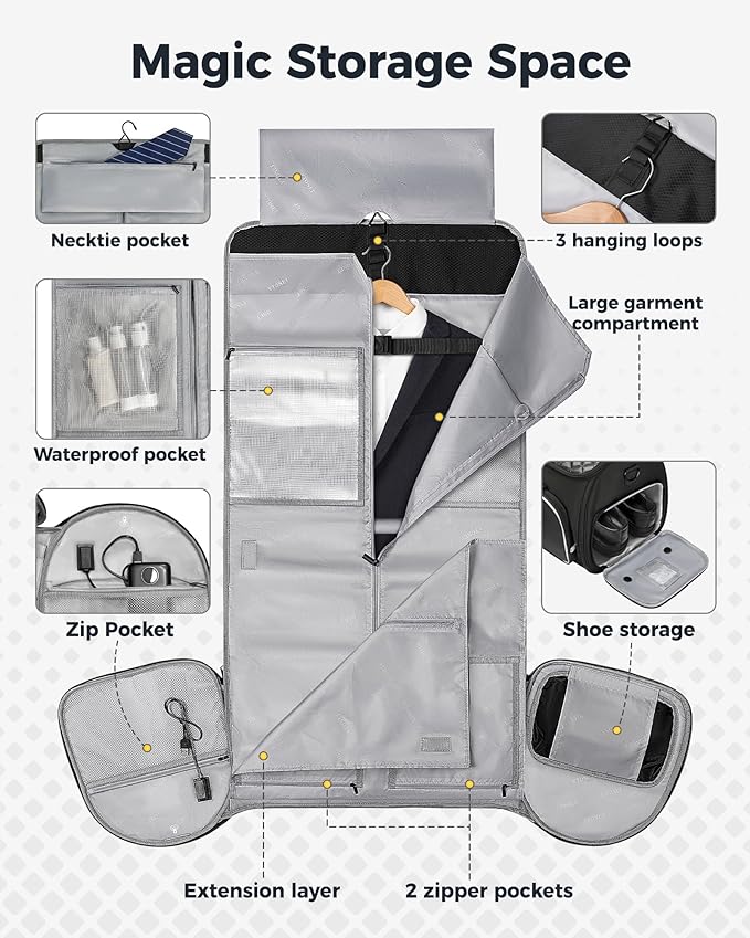 Ytonet Convertible Garment Bags for Travel, 50L Carry on Garment Duffle Bag for Men Women with Usb Port, 3 in 1 Suit Travel Bag Hanging Clothes for Business with Shoe Pocket, Waterproof Pocket, Black