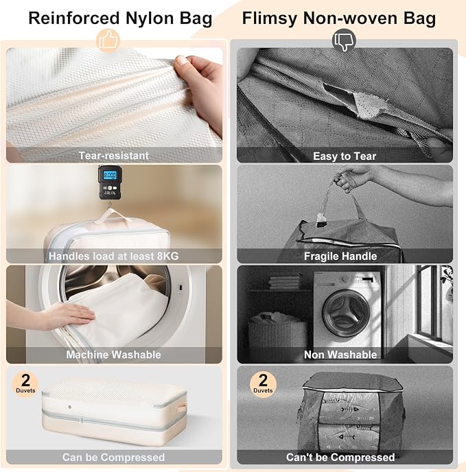 Comforter Storage Bag - Large Capacity Bedding Storage Bags Ultra Space Saving Self Compression Organizer, Washable Compression Bags for Storage Comforter Blanket Duvet Pillow, 4-Pack, Beige - Image 4
