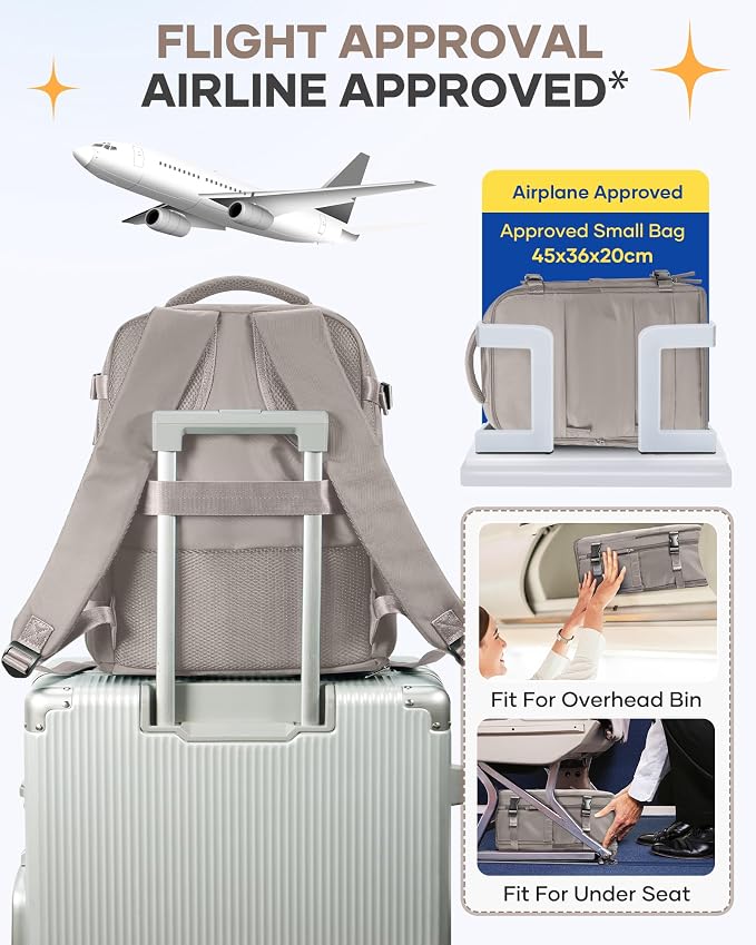 Large Travel Backpack - Carry On Flight Approved Mochila De Viaje - 18x14x8 Inches - Personal Item Travel Bag for Men & Women - Image 7