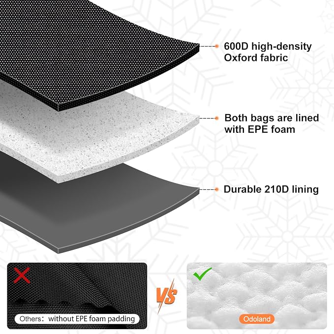 Odoland Ski Bag and Boot Bag Combo, Padded Ski Bags for Air Travel, Snow Ski bags Fit Ski Up to 200cm, Waterproof Double Bag for Storage, Transport Ski Gear, Black & Grey - Image 8
