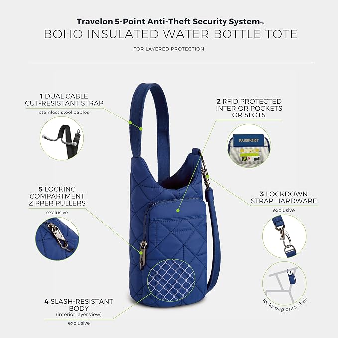 Travelon Anti-Theft Boho Insulated Water Bottle Tote - Image 3