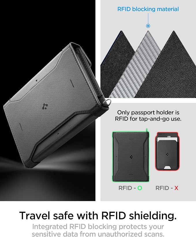 Spigen Life for Passport Card Cover Holder with RFID Blocking Technology Wallet Travel Documents Organizer Protector Accessories, SIM Card Pin Included - Image 5