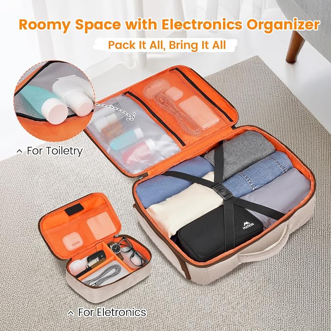 MATEIN Personal Item Travel Backpack, Carry on Bag with Electronics Case | Airplane Approved, Overnight Backpack for Women, Fits 17 inch Laptop Compartment, Water Resistant, Travelling Essential - Image 3