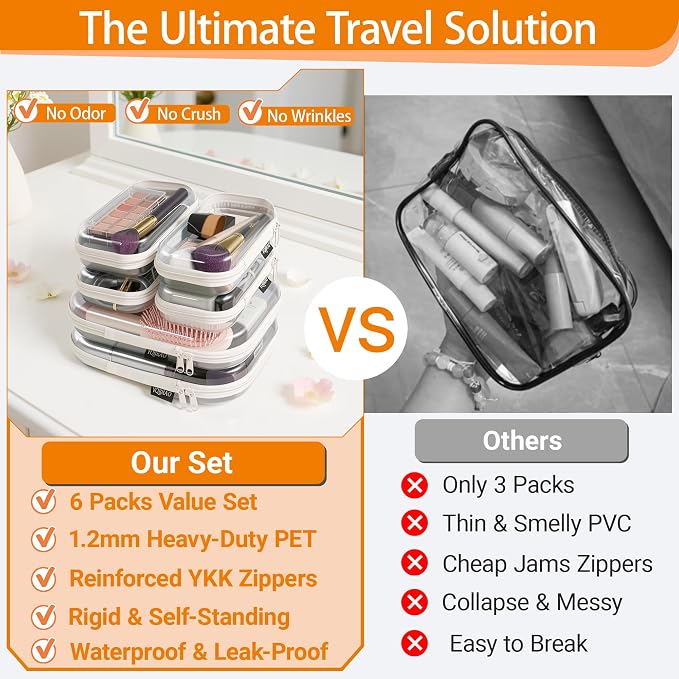 YQBRAO 6 Pack Clear Hard Shell Beauty Organizer (2M+4S), 1.2mm Crush-Proof Cosmetic Case, Reinforced YKK Zippers, Stadium Approved Security Bag for Skincare, Toiletries & Electronics, Multi-Size Set - Image 2
